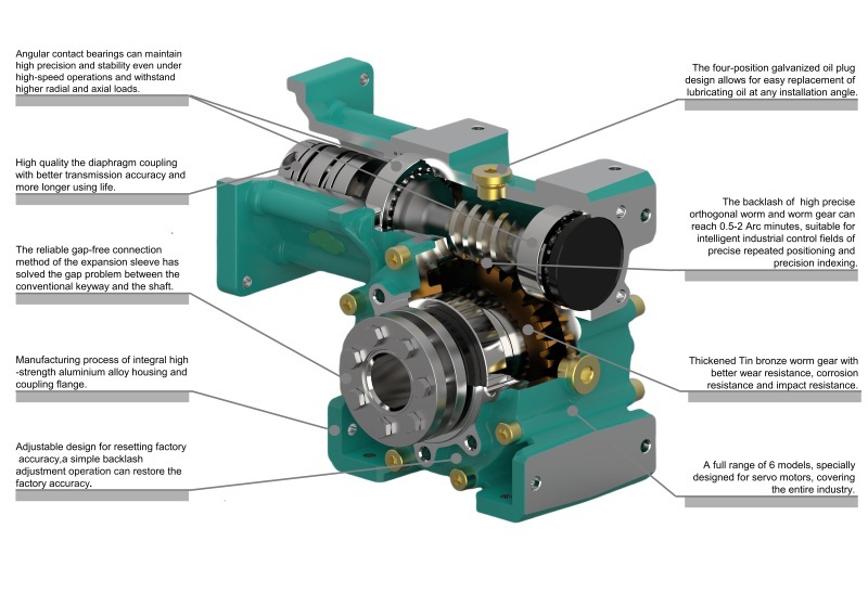Steel Cycm50 High Precision 0.5-2 Arc Minute Worm Gearbox