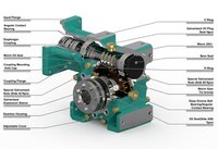 CYCM40 Precision Worm Gearbox, 8 to 15 Arc Minutes, High Performance Worm Gear Reducer Gearboxes for Industrial Applications