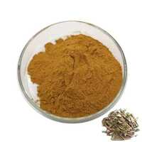Gymnema Extract Powder