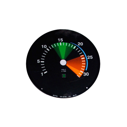 Automotive Speedometer Dials Labels - Color: Multicolor