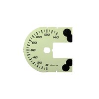 PU Dome Labels