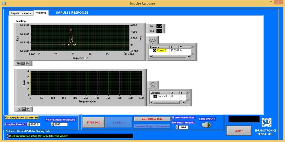 Data Acquisition System - Labview Based Customised Software Development | Advanced Data Capture, Seamless Integration, Enhanced User Interface