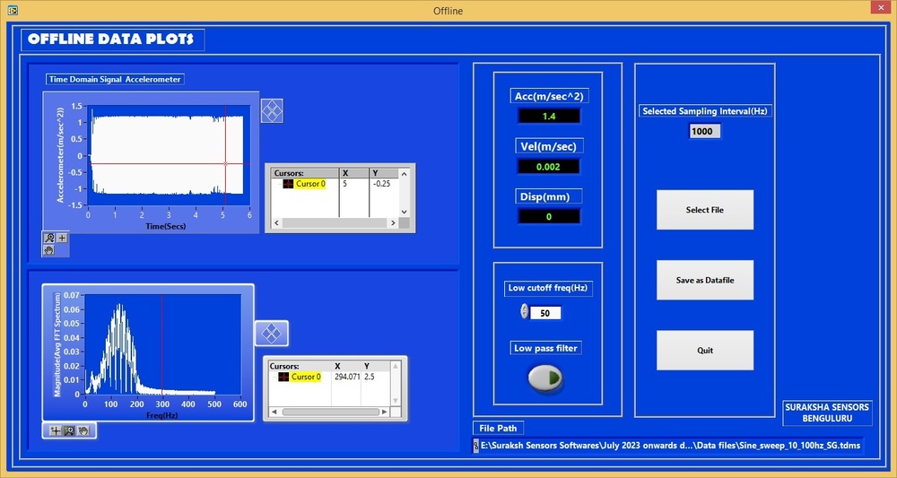 Data Acquisition System - Labview Based Customised Software Development | Advanced Data Capture, Seamless Integration, Enhanced User Interface