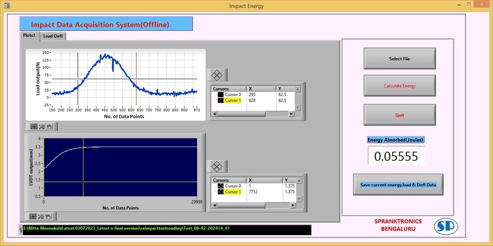 Low Velocity Impact Testing Machine