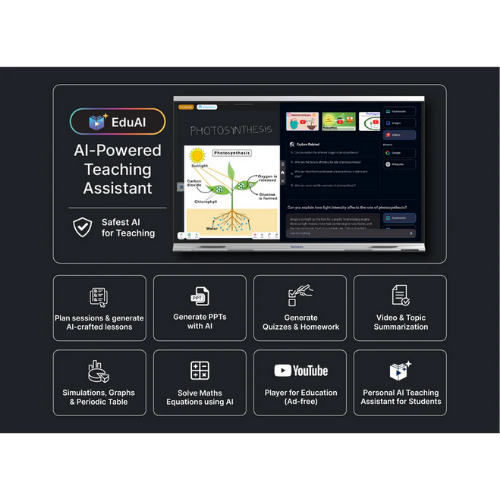 Teachmint X2 Plus Interactive Flat Panel (Octa-core) - Advantage: Enhanced Learning