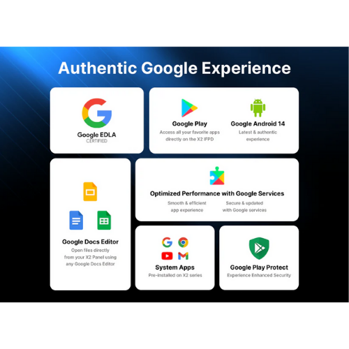 Teachmint X2 Plus Interactive Flat Panel (Octa-core) - Advantage: Enhanced Learning