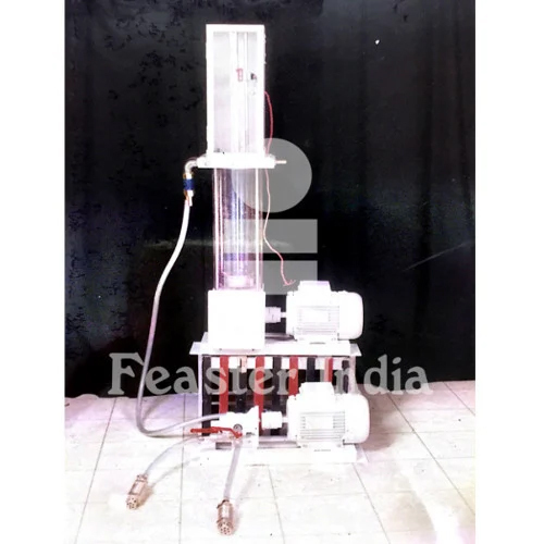 By Volume Dosing System - Color: White