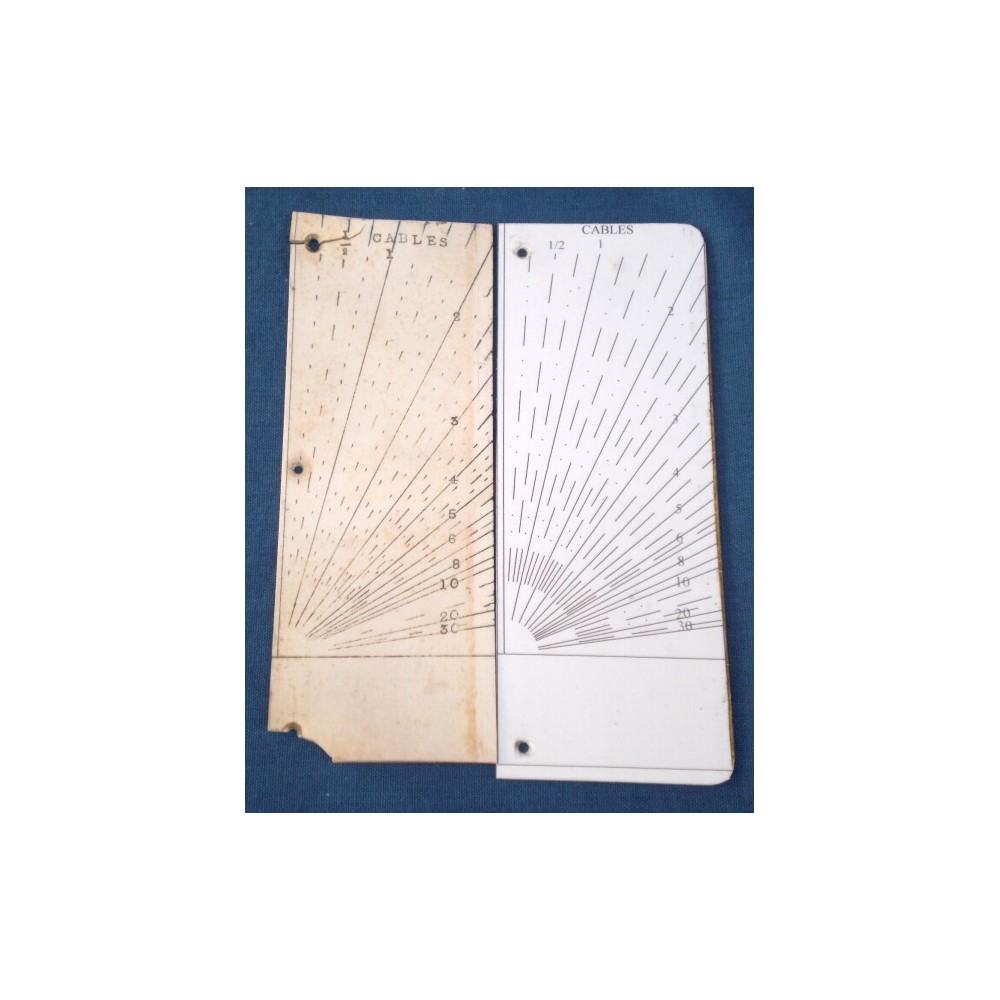 Stuart Marine Distance Meter - Color: White