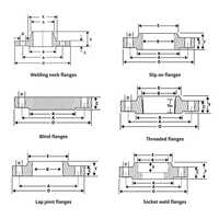 Tolerance of Flanges