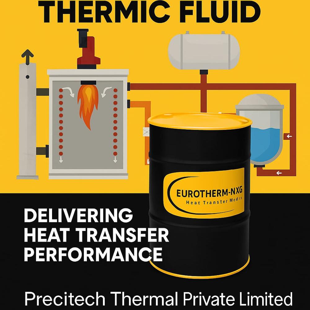 Thermic Fluids - Highly Refined Mineral Oil, 26-210l Drum, Clear Water White | Heat Transfer Oil, Thermal Stability 290c, Low Acid Number