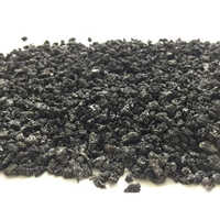 Synthetic Graphite Granules
