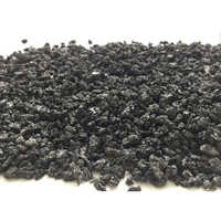 GPC 01 Graphite Petroleum Coke