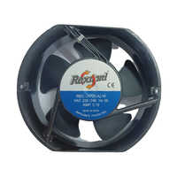 240V Axial Round Cooling Fan