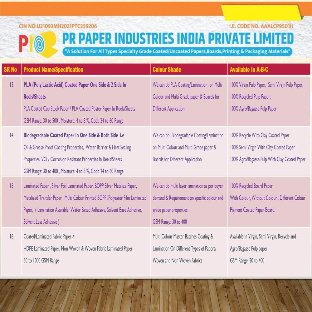 MG Poster Paper