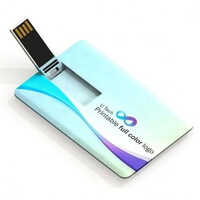 Customized Pen Drives