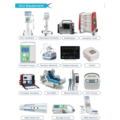 Cardiac Monitor For Rent