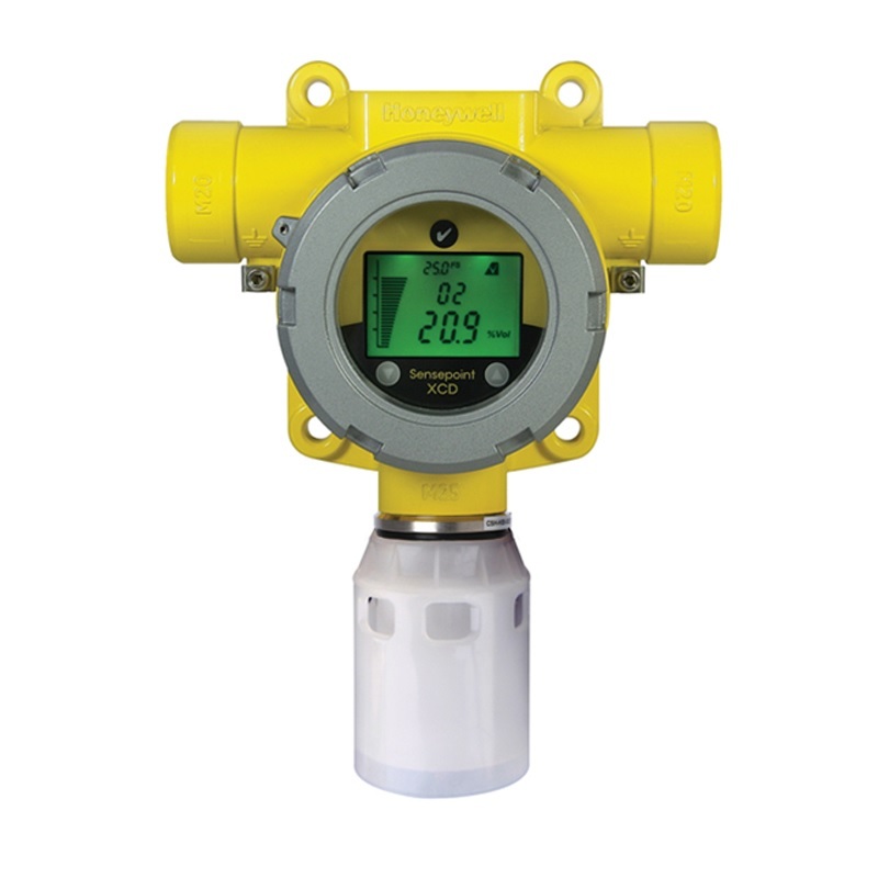gas detection equipment