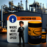 Food Grade Thermic Oil