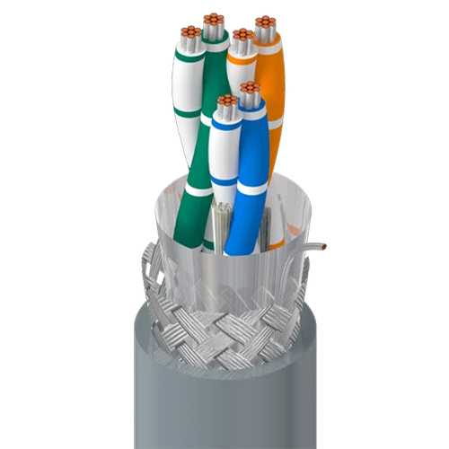 Belden 9843 Cable