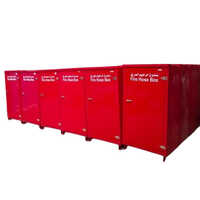 Industrial Single Door Fire Hose Box - Color: Red