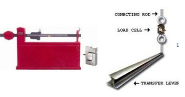 Electro-Mechanical Weighbridge - Color: Silver