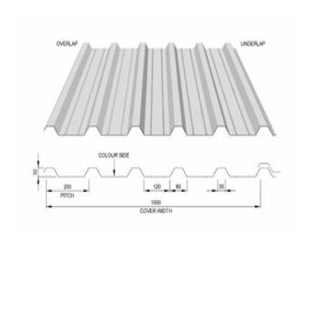 Metal Rooftop Safety System