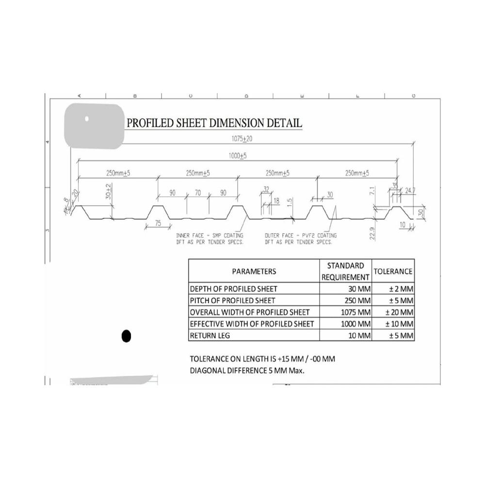 Metal Rooftop Safety System