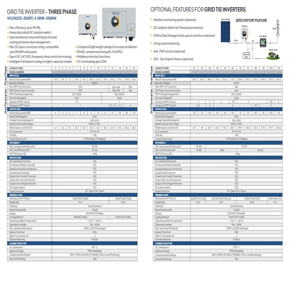 Grid Tie Inverter Three Phase 9kw - Color: White