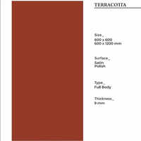 Terracotta Floor Tiles