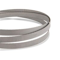 Band Saw Blade - High-carbon Steel, Variable Tooth Pitch, 6-12 Mm Width, Hook/straight Tooth Shape | Versatile For Wood, Metal, Plastic Cutting, Iso 9001 Compliant