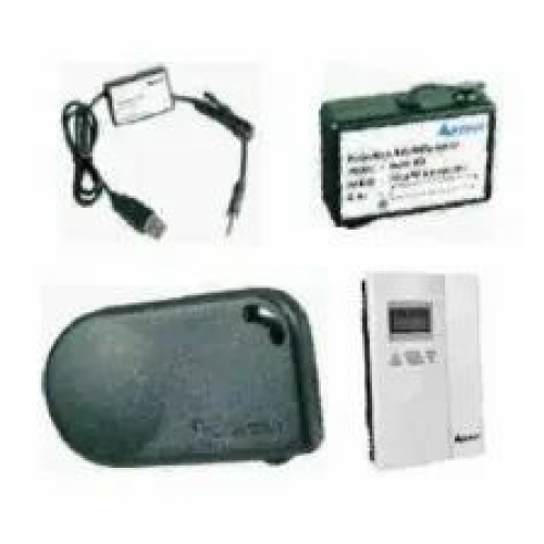 Data Loggers