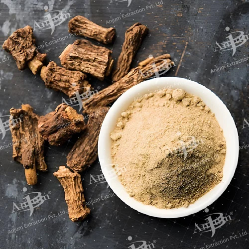 Guduchi (Giloy) Extract