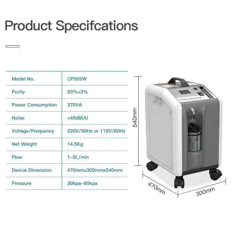 MISTECH OXYGEN CONCENTRATOR 5 LPM