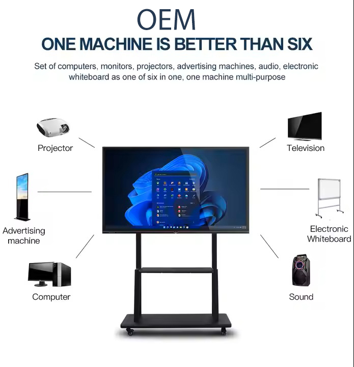 86 INCH 8/128 IFP INTERACTIVE FLAT PANEL 