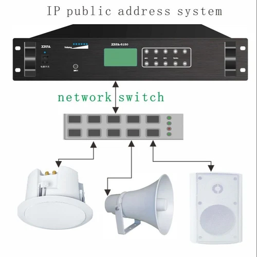Portable Public Address System