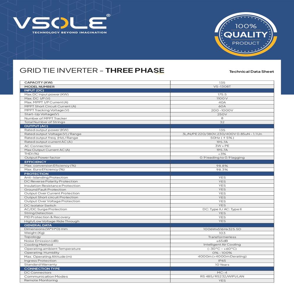 Grid Tie Inverter Three Phase 120kw - Color: White