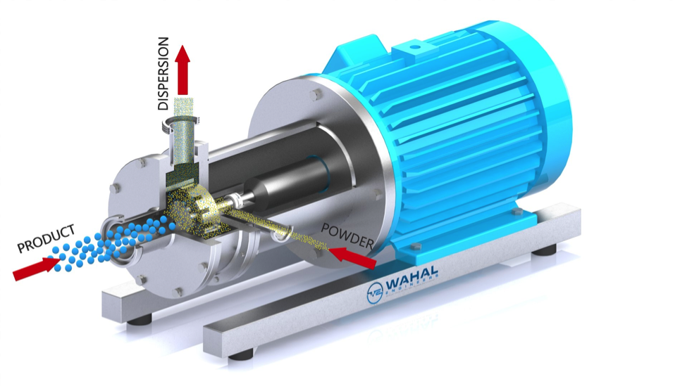 Inline Powder disperser 
