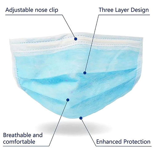 Face Mask