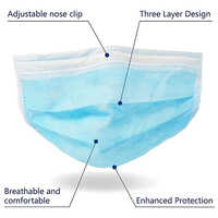 Disposable Face Mask