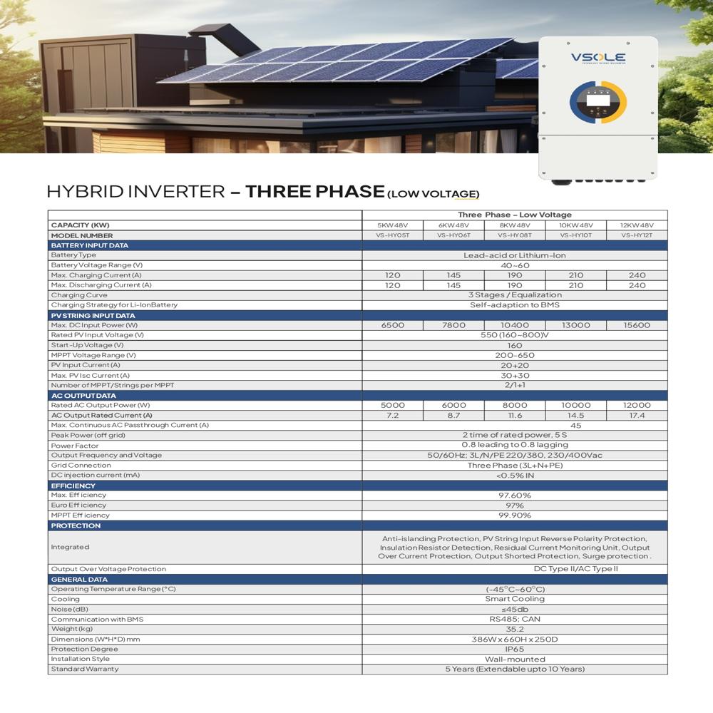 Solar Hybrid Inverter Three Phase 10kw - Color: White