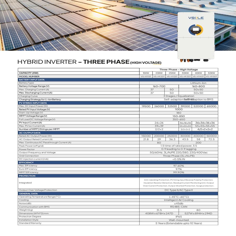 Solar Hybrid Inverter Three Phase 75KW