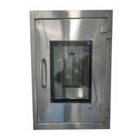 Static Pass Box