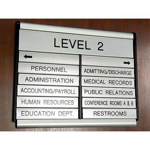 Wayfinding Signage