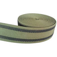 Heavy-Duty Elastic Tape