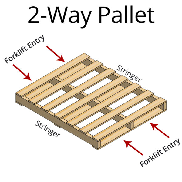 2 Way Pallet