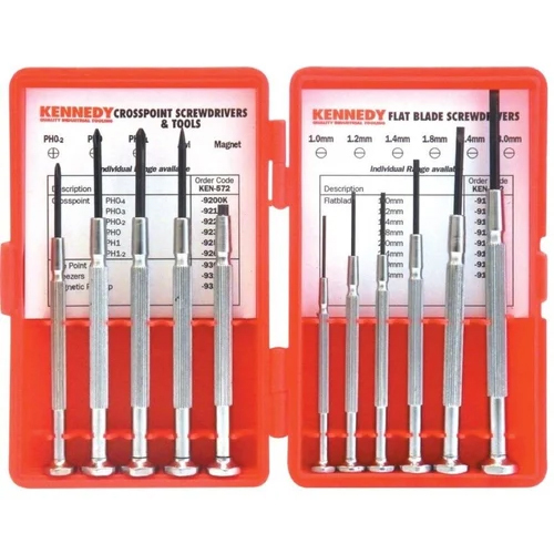 Screw Driver Set