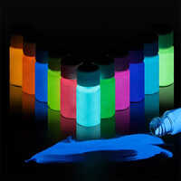 Night Glow Pigments - Application: Industrial