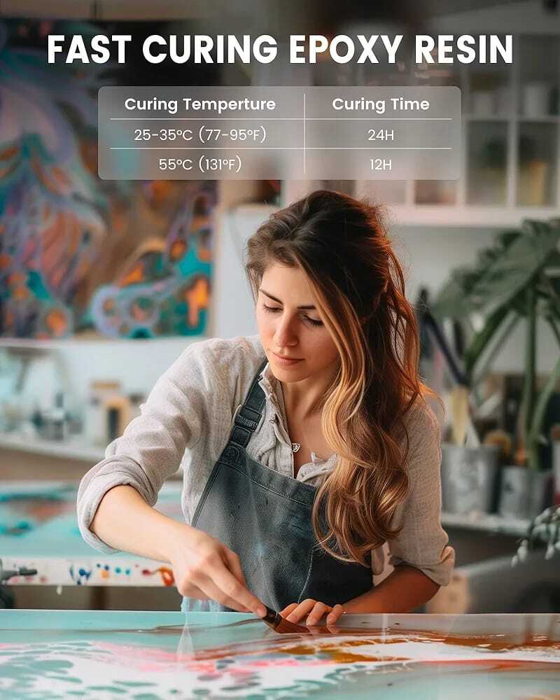 3.1 Ultra Crystal Clear Epoxy Resin And Hardener Ratio - Application: Commercial