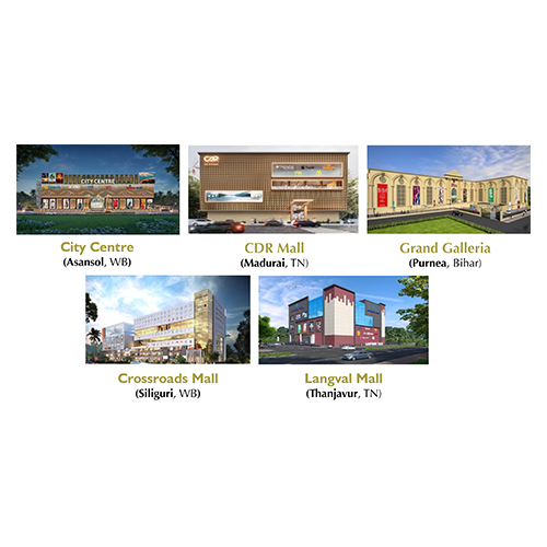 Concurrently Leasing