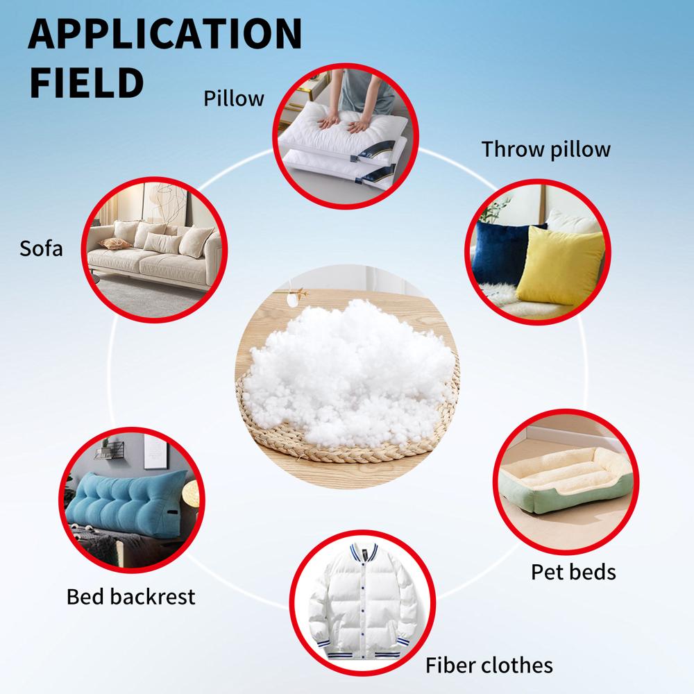 Advanced Automatic Ball Fiber Production System - Color: White